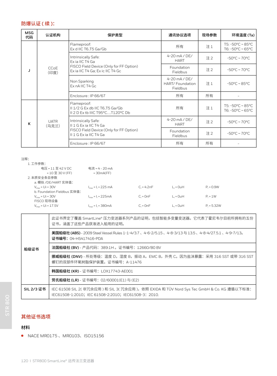 压力变送器20240326(2)_121_1.jpg
