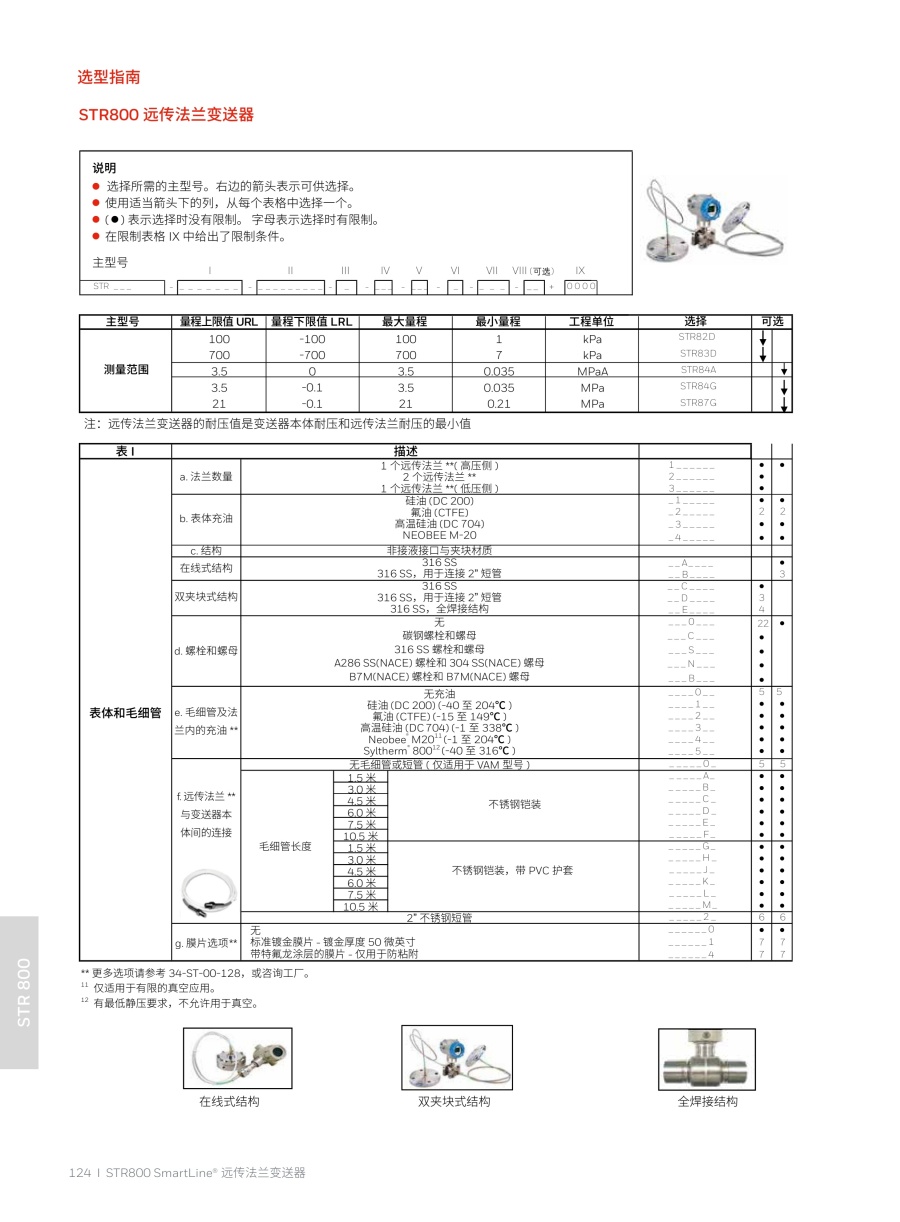 压力变送器20240326(2)_125_1.jpg