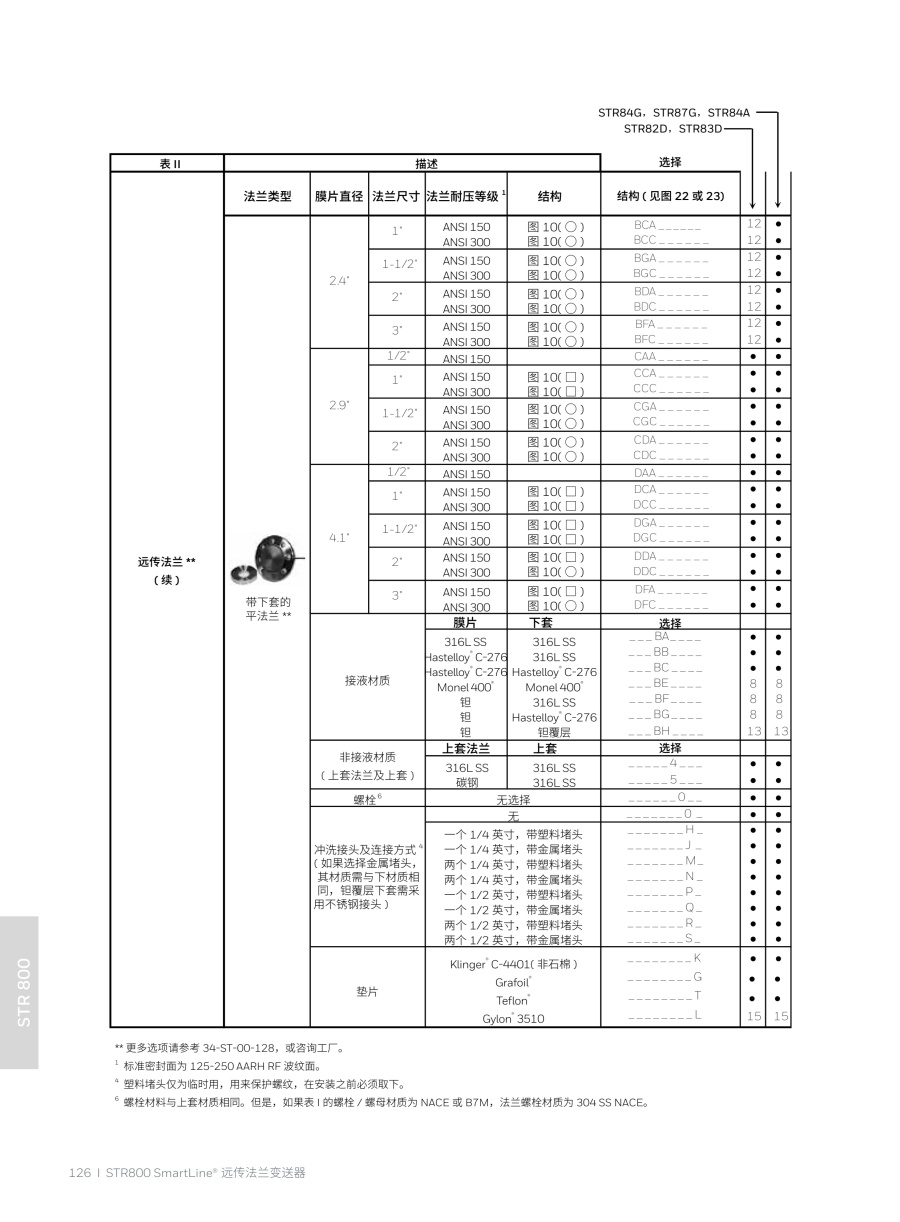 压力变送器20240326(2)_127_1.jpg