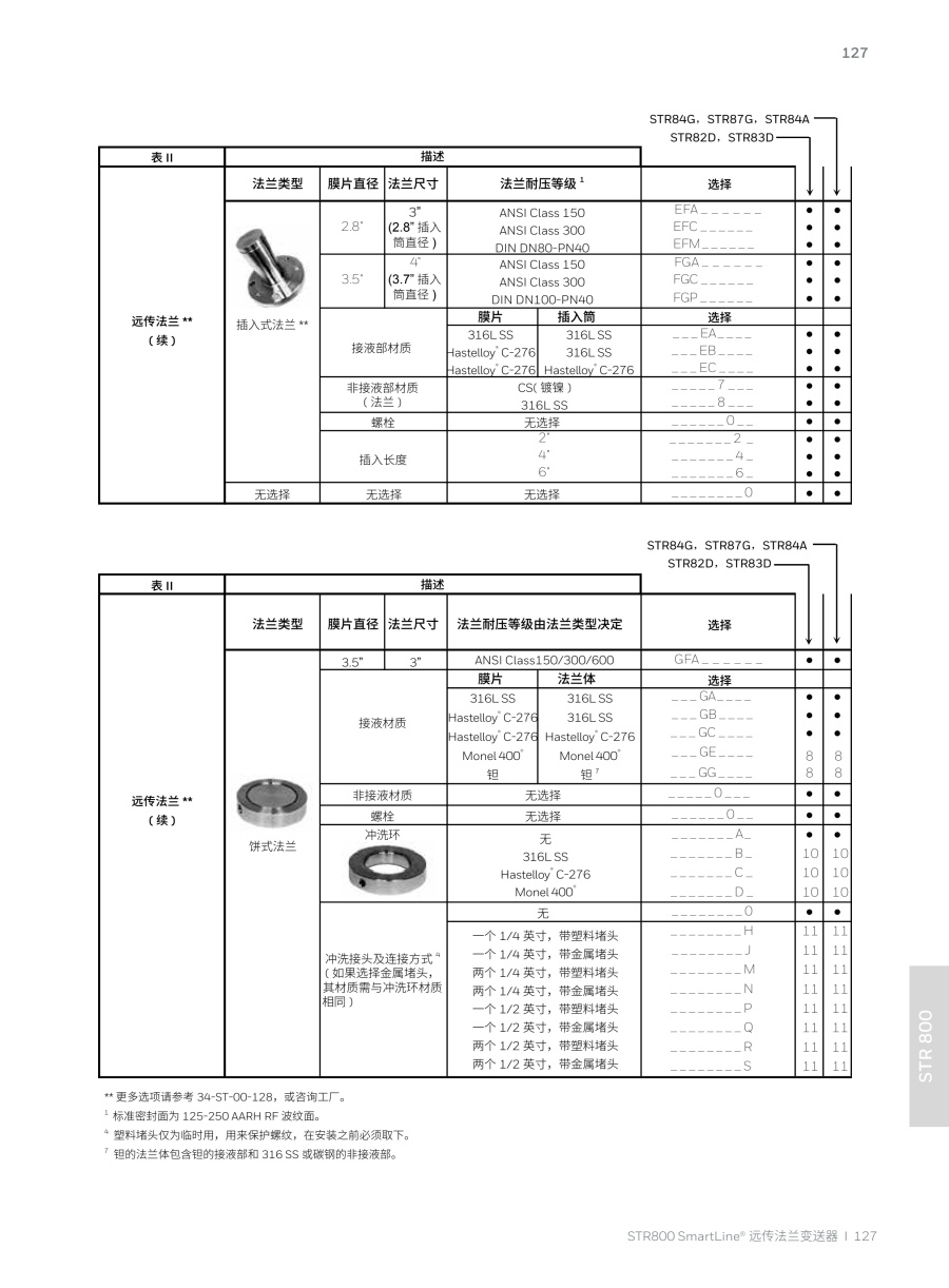 压力变送器20240326(2)_128_1.jpg