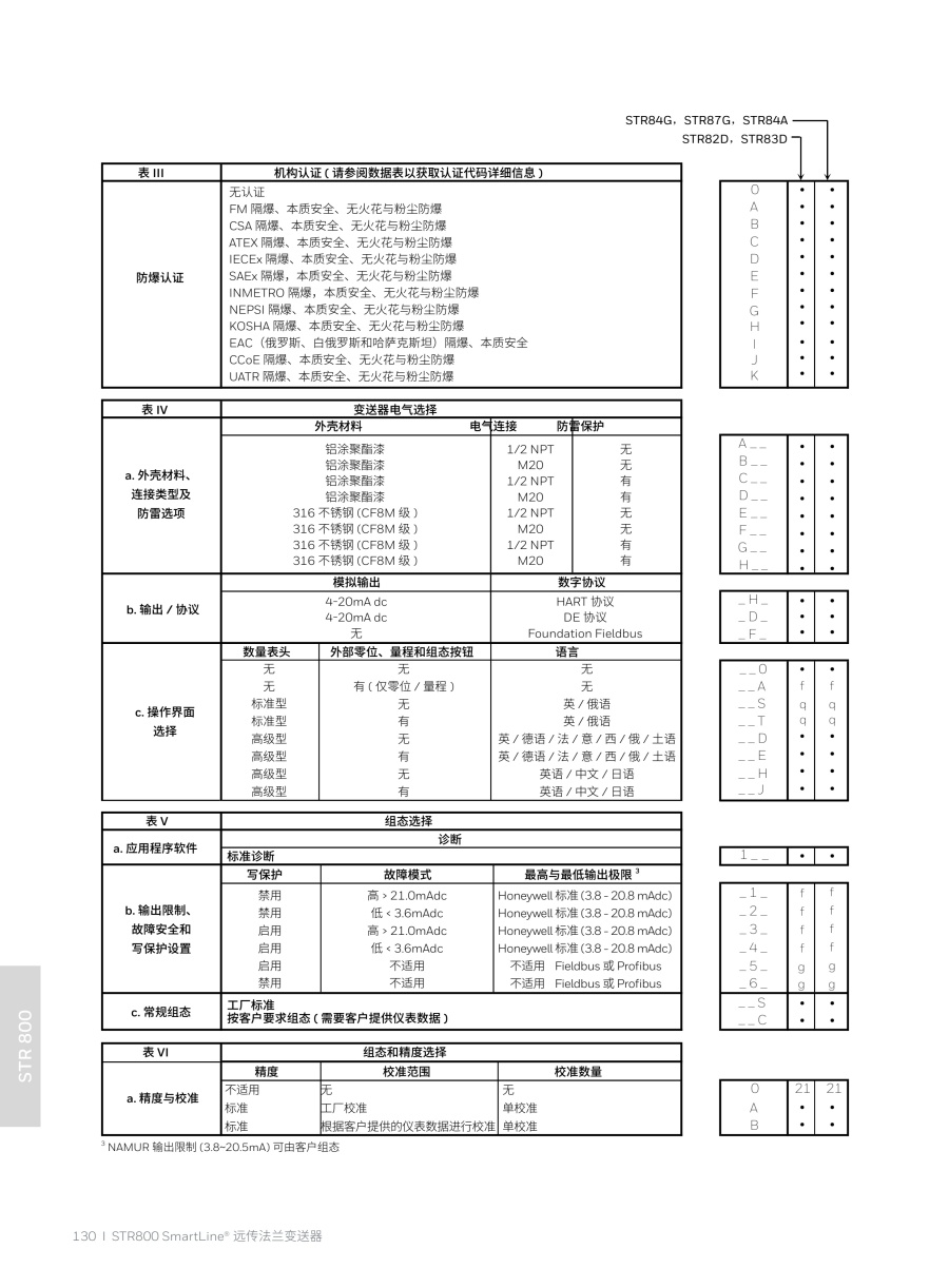 压力变送器20240326(2)_131_1.jpg
