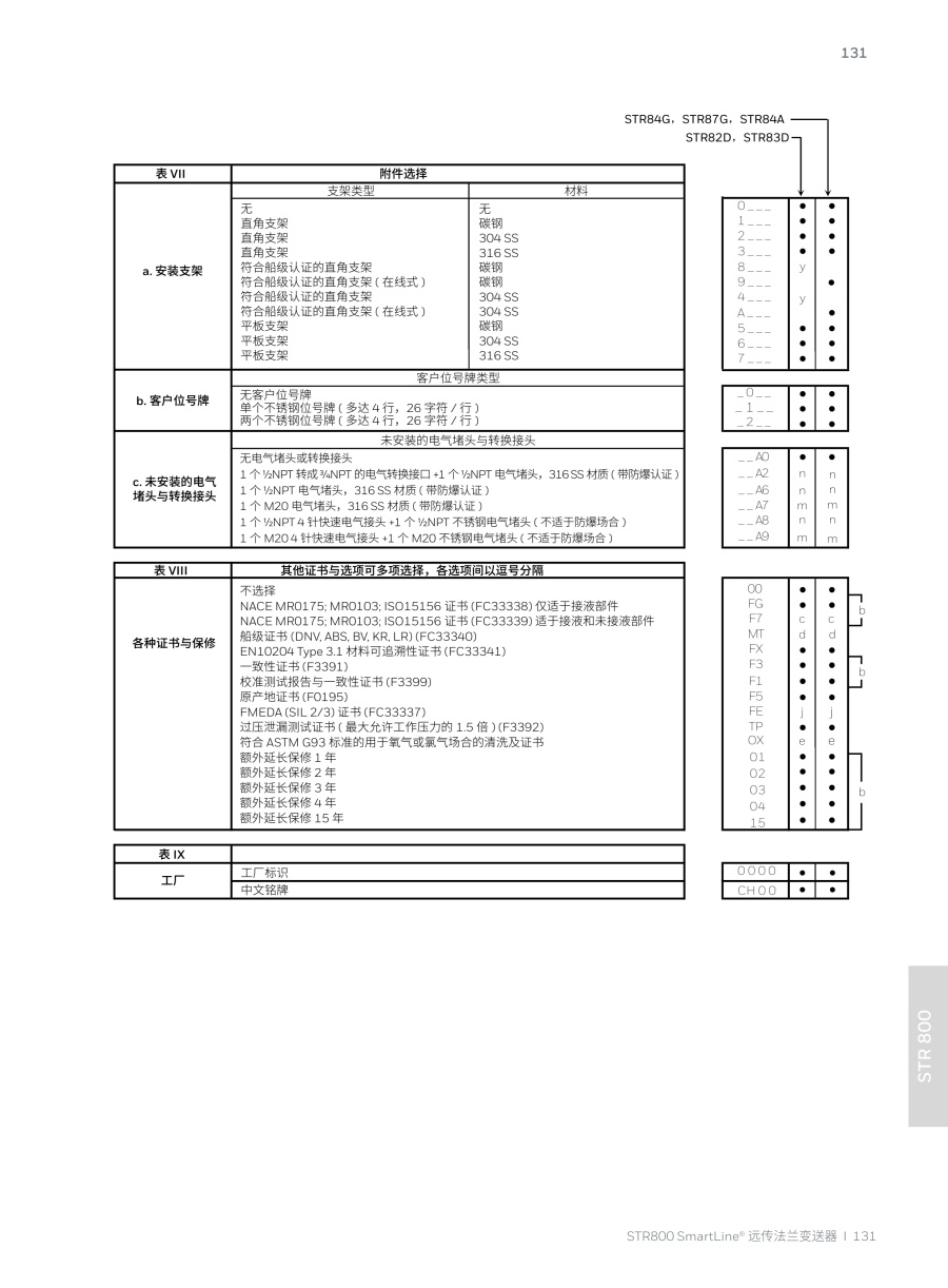 压力变送器20240326(2)_132_1.jpg