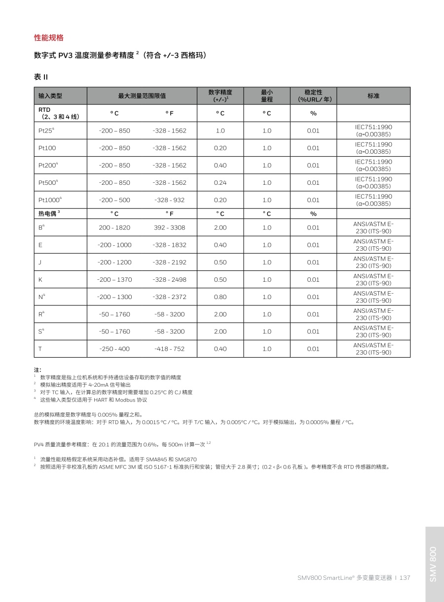 压力变送器20240326(2)_138_1.jpg