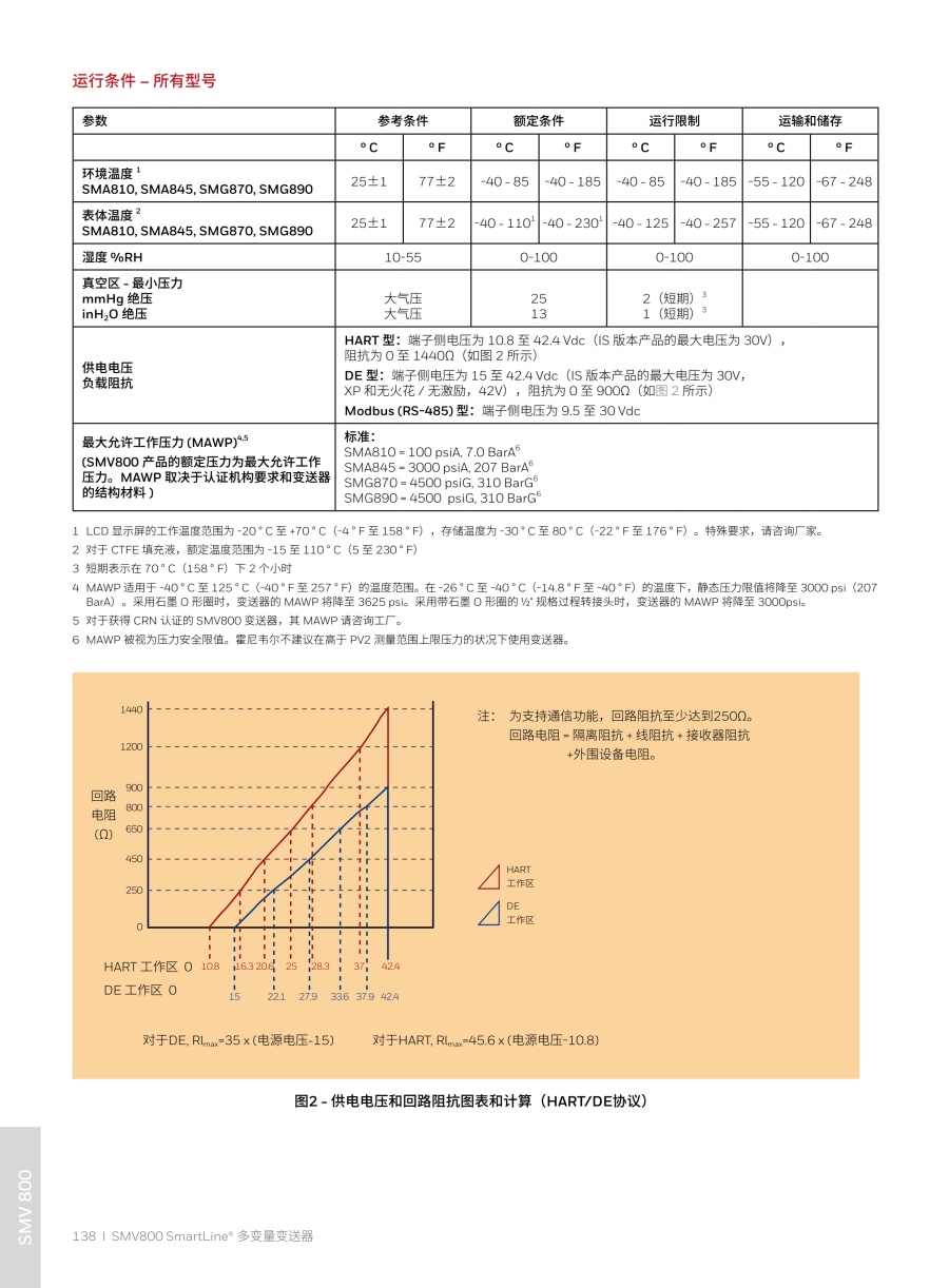 压力变送器20240326(2)_139_1.jpg