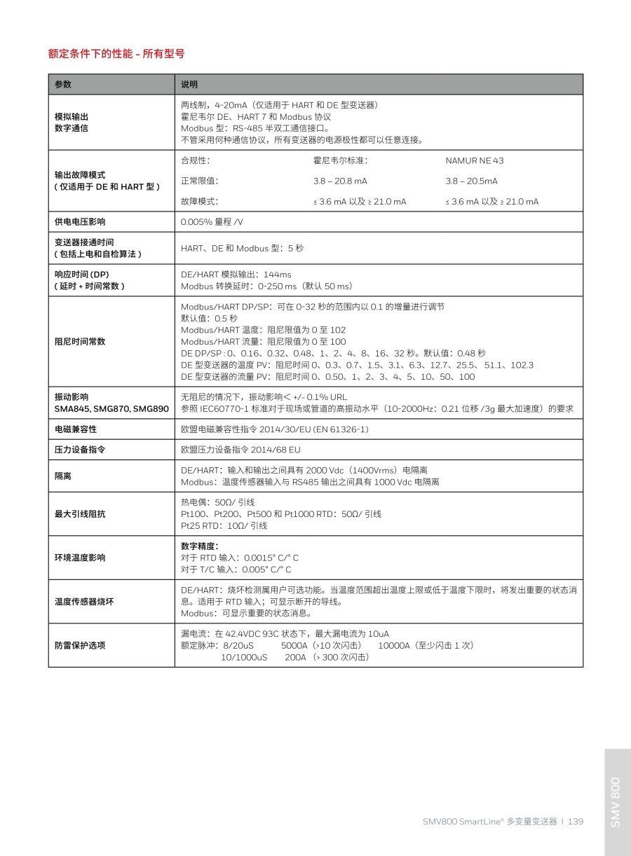 压力变送器20240326(2)_140_1.jpg