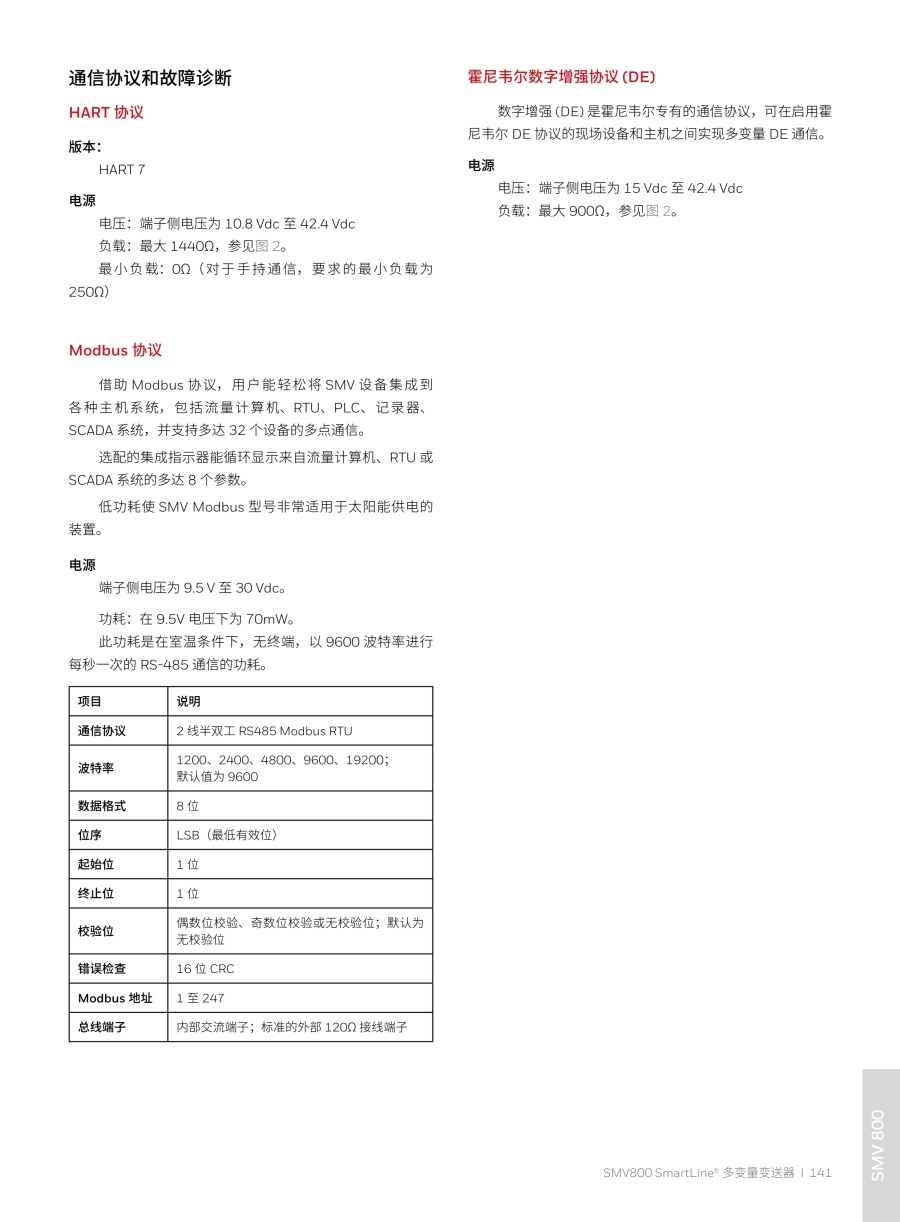 压力变送器20240326(2)_142_1.jpg