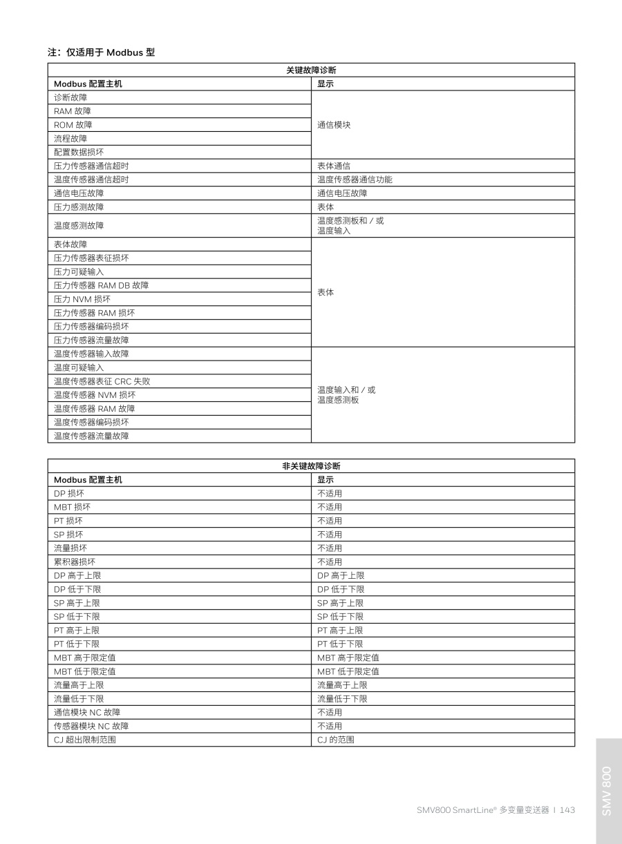 压力变送器20240326(2)_144_1.jpg