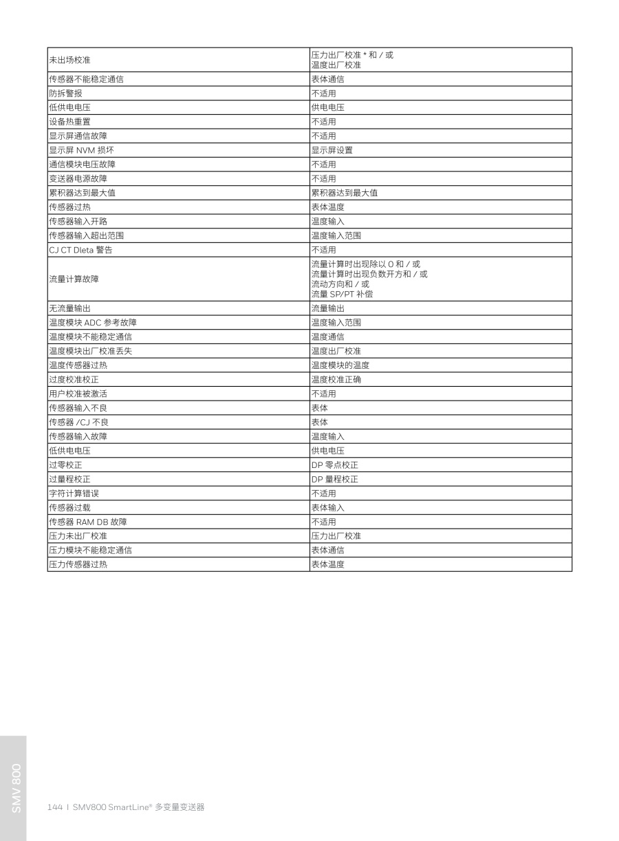 压力变送器20240326(2)_145_1.jpg
