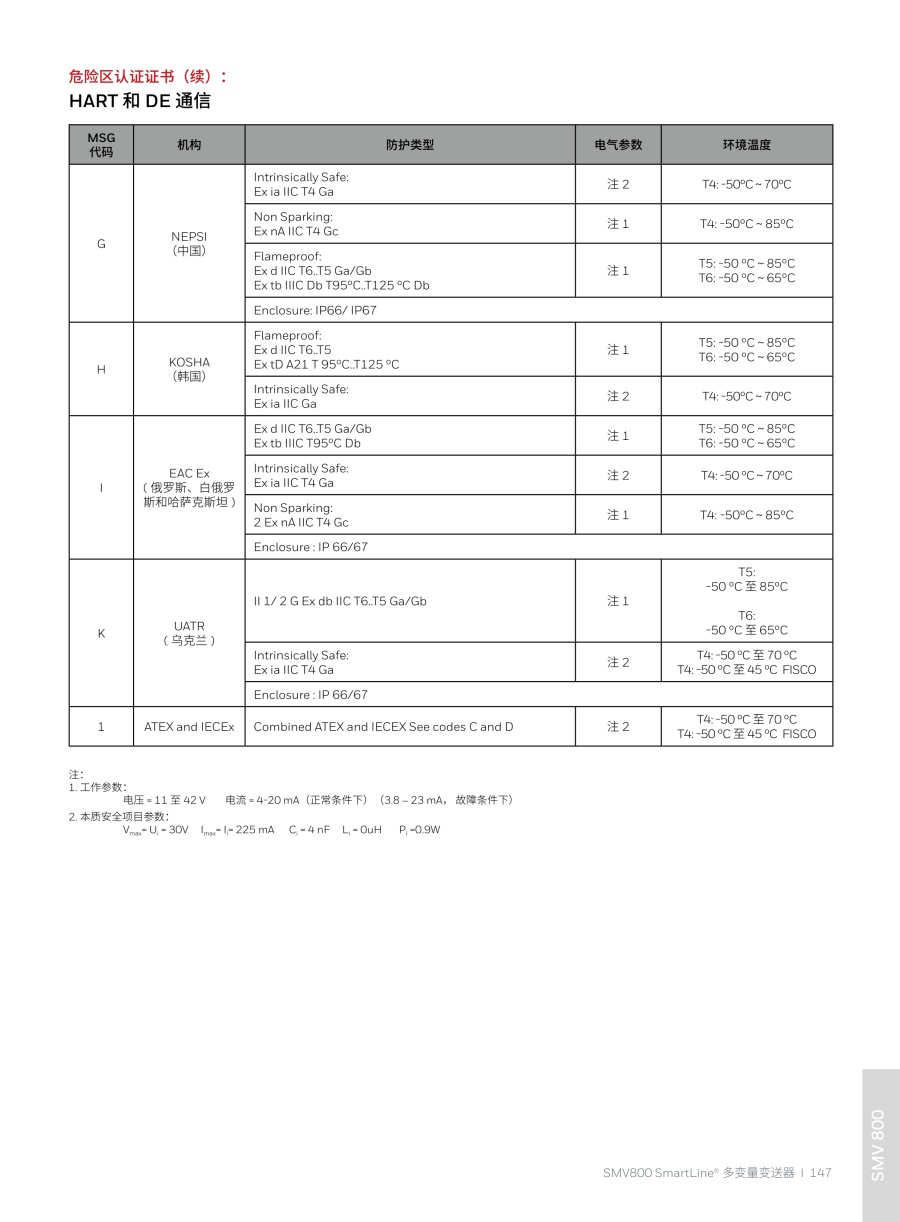 压力变送器20240326(2)_148_1.jpg