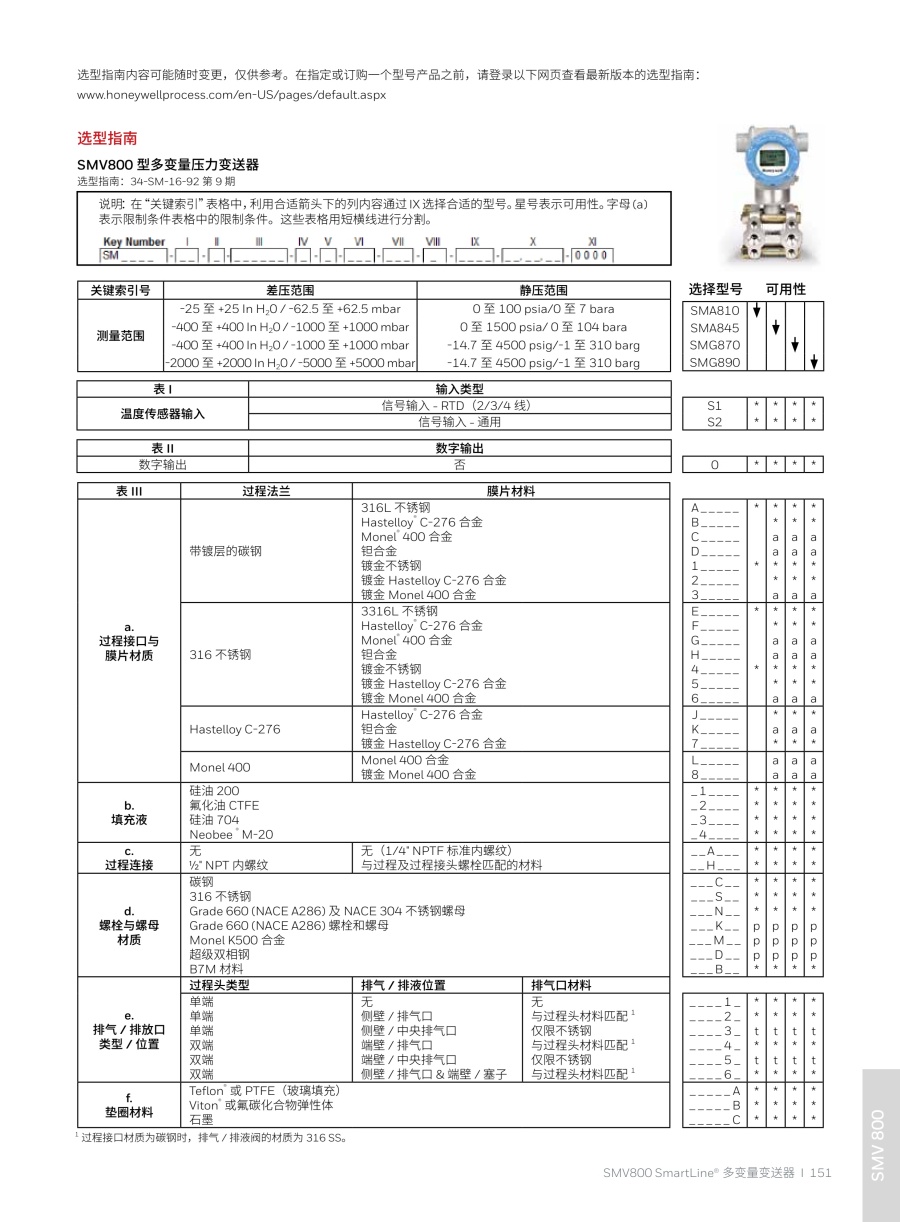 压力变送器20240326(2)_152_1.jpg