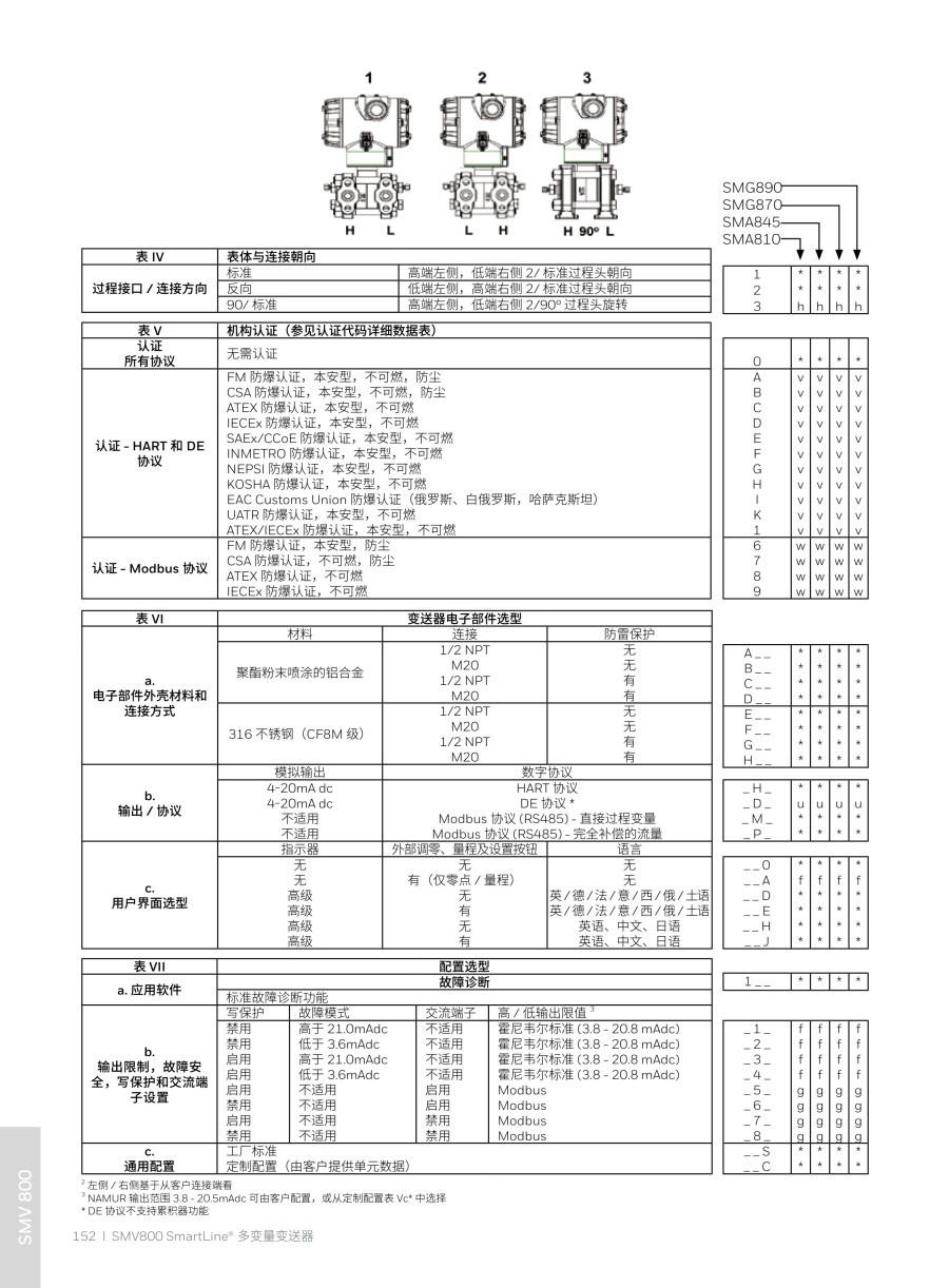 压力变送器20240326(2)_153_1.jpg