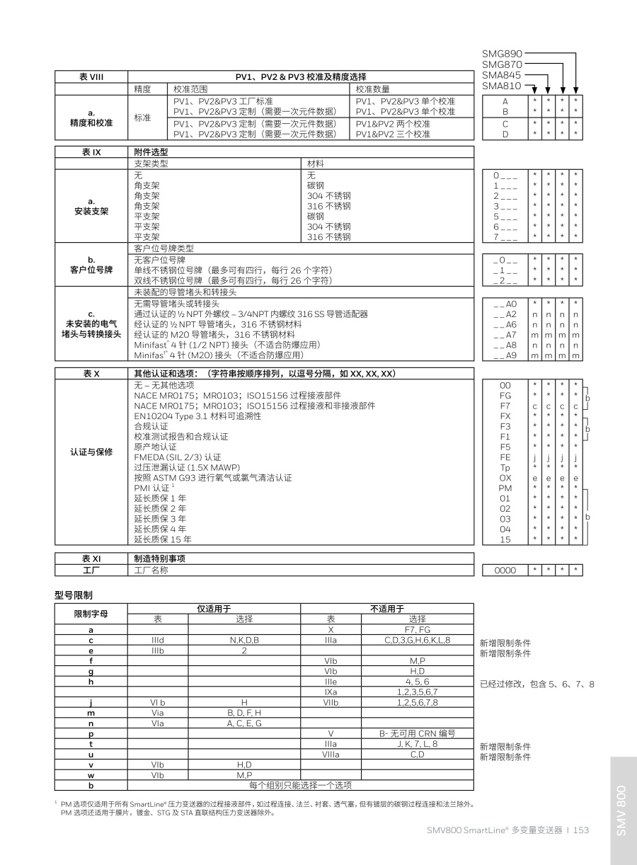 压力变送器20240326(2)_154_1.jpg
