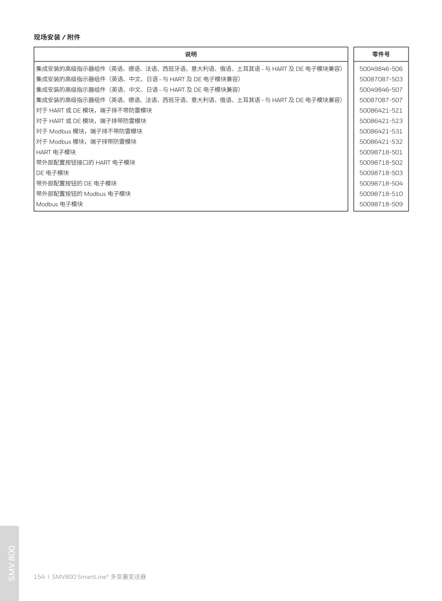 压力变送器20240326(2)_155_1.jpg